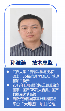 孙淮涟